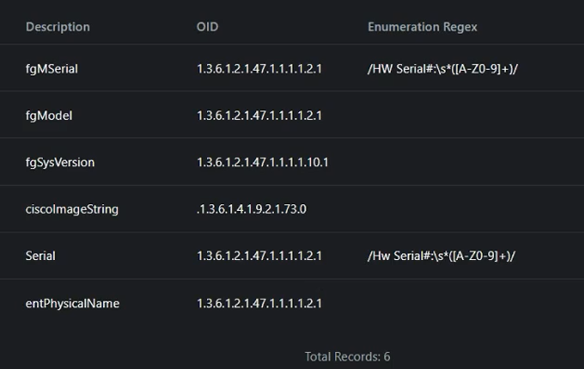 SNMP Properties demo poster